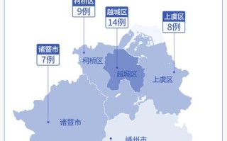 【台州椒江肺炎疫情,椒江肺炎最新消息】