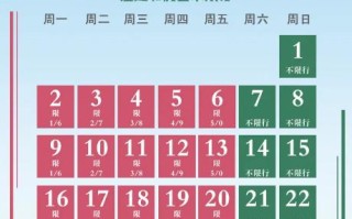 焦作还限号吗，焦作限号吗最新通知