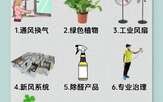 【如何除甲醛最有效的方法,怎样除甲醛最有效方法】