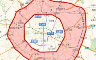 哈尔滨限号规定，哈尔滨限号规定2020