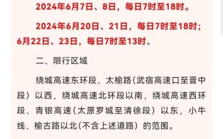 今日尾号限行多少，今天限行车号是几号