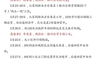 辽宁今日疫情情况-辽宁今日疫情发布