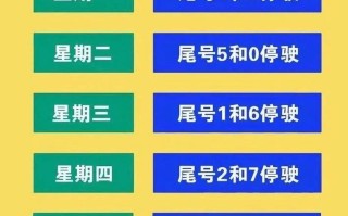沧州限行处罚-沧州市限行处罚