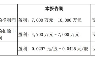 疫情影响中介吗-疫情影响中介吗现在