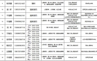 【疫情心理疏导组织,疫情心理疏导组的职责】