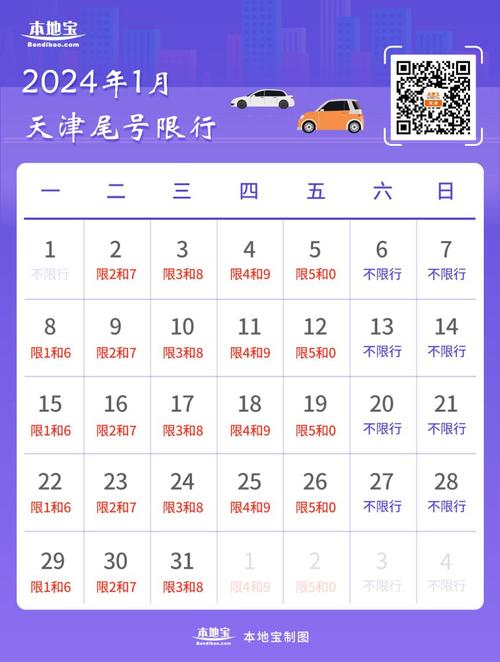 限号查询天津,今日限号查询天津-第2张图片 限号查询天津,今日限号查询天津-第2张图片