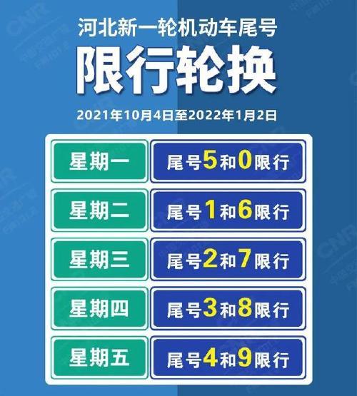 【河北高速限号吗,河北高速限号吗2023】-第5张图片 【河北高速限号吗,河北高速限号吗2023】-第5张图片