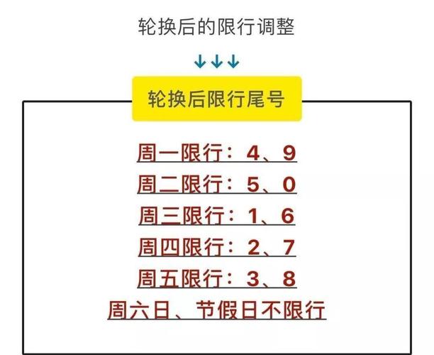 永清限号查询表-永清限号几点到几点?-第6张图片 永清限号查询表-永清限号几点到几点?-第6张图片