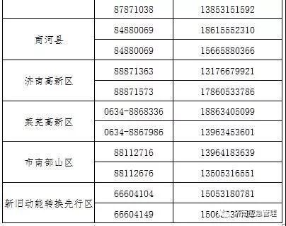 【山东疫情动态,山东疫情实时动态】-第2张图片 【山东疫情动态,山东疫情实时动态】-第2张图片