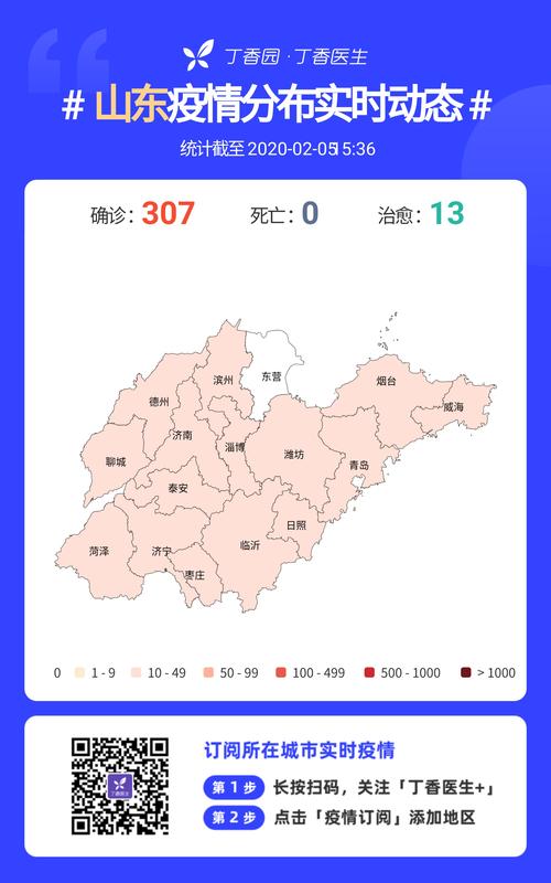【山东疫情动态,山东疫情实时动态】-第6张图片 【山东疫情动态,山东疫情实时动态】-第6张图片