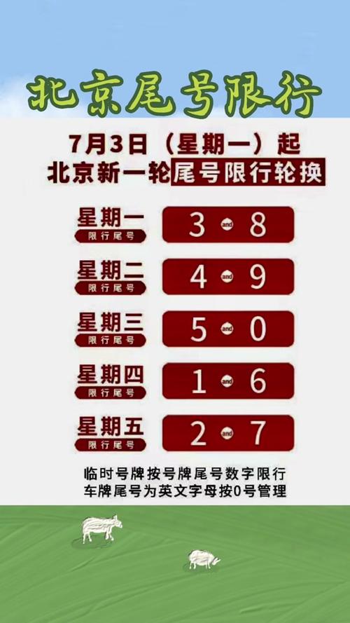 【北京尾号限行罚款,北京尾号限行罚款多少】-第4张图片 【北京尾号限行罚款,北京尾号限行罚款多少】-第4张图片