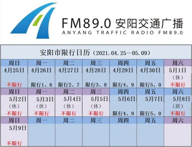 安阳限号范围-安阳限号吗2021-第6张图片 安阳限号范围-安阳限号吗2021-第6张图片