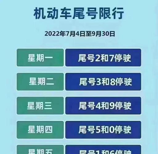 石家庄限行尾号今天-石家庄限行尾号今天限几号-第4张图片