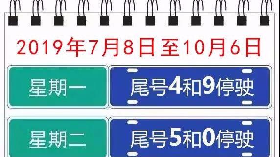 石家庄限行尾号今天-石家庄限行尾号今天限几号-第7张图片