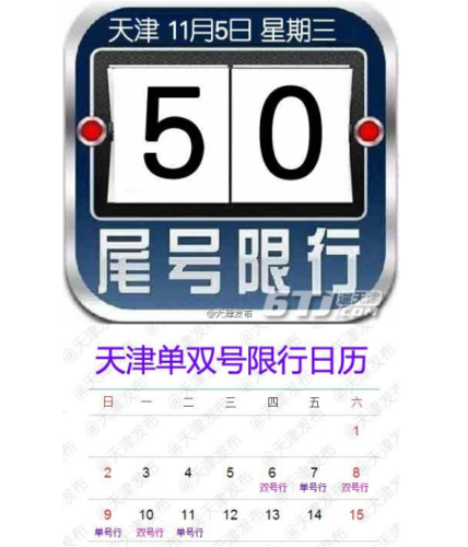 天津限号包括塘沽吗，天津是限号区域-第4张图片