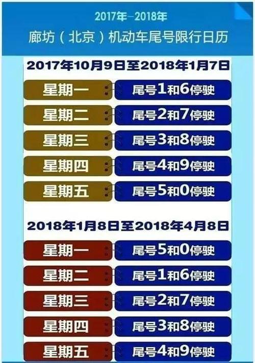 限号拍几次(限号拍一次罚一次吗)-第3张图片 限号拍几次(限号拍一次罚一次吗)-第3张图片