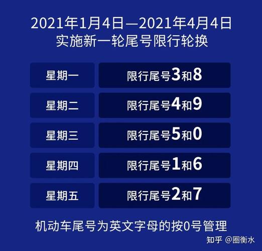 限号拍几次(限号拍一次罚一次吗)-第5张图片 限号拍几次(限号拍一次罚一次吗)-第5张图片