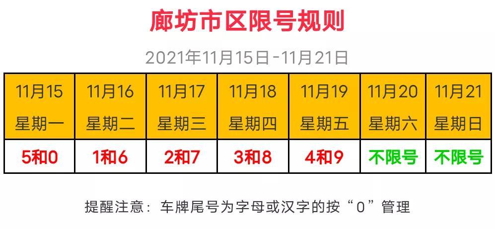 【今天尾号限行多少,西安今天尾号限行多少】-第2张图片 【今天尾号限行多少,西安今天尾号限行多少】-第2张图片