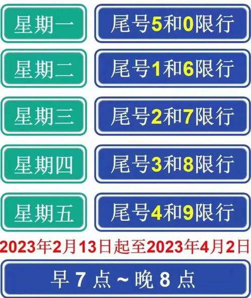 【今天尾号限行多少,西安今天尾号限行多少】-第3张图片 【今天尾号限行多少,西安今天尾号限行多少】-第3张图片