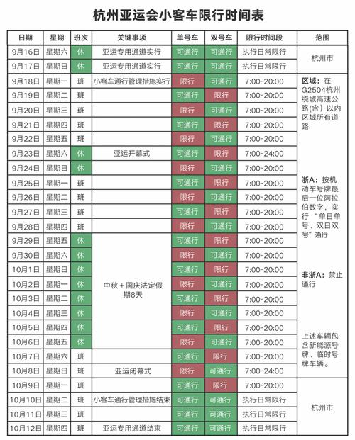 【今天尾号限行多少,西安今天尾号限行多少】-第5张图片 【今天尾号限行多少,西安今天尾号限行多少】-第5张图片