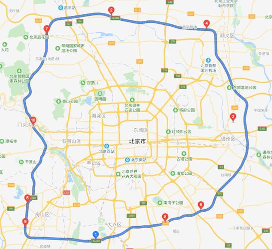 北京六环外限号吗(北京六环外限号吗今天限几号)-第6张图片 北京六环外限号吗(北京六环外限号吗今天限几号)-第6张图片