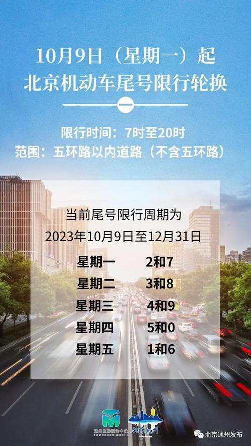 北京限号可以上五环吗(北京限号的时候可以上五环吗)-第5张图片