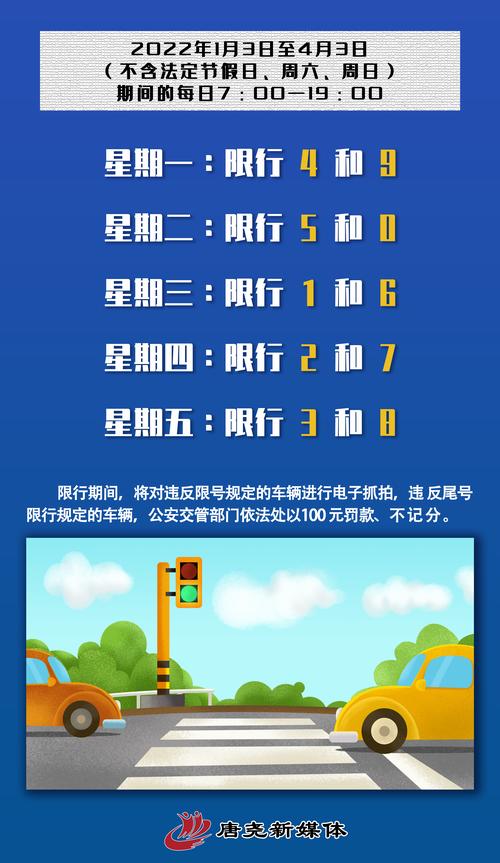 保定今天还限号吗-保定今天还限号吗?-第1张图片 保定今天还限号吗-保定今天还限号吗?-第1张图片