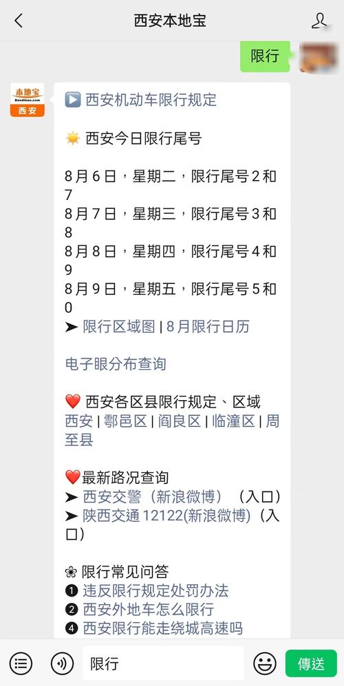 西安限号地图-西安限号2020最新地图-第5张图片