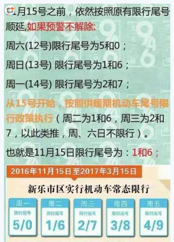 新乐今天限号多少，新乐今天限什么号-第2张图片