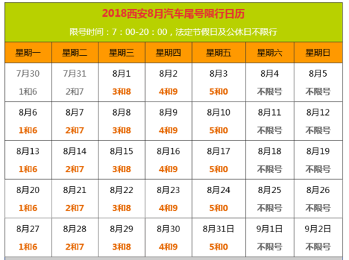 西安明天限号多少(西安明天限号查询)-第5张图片 西安明天限号多少(西安明天限号查询)-第5张图片