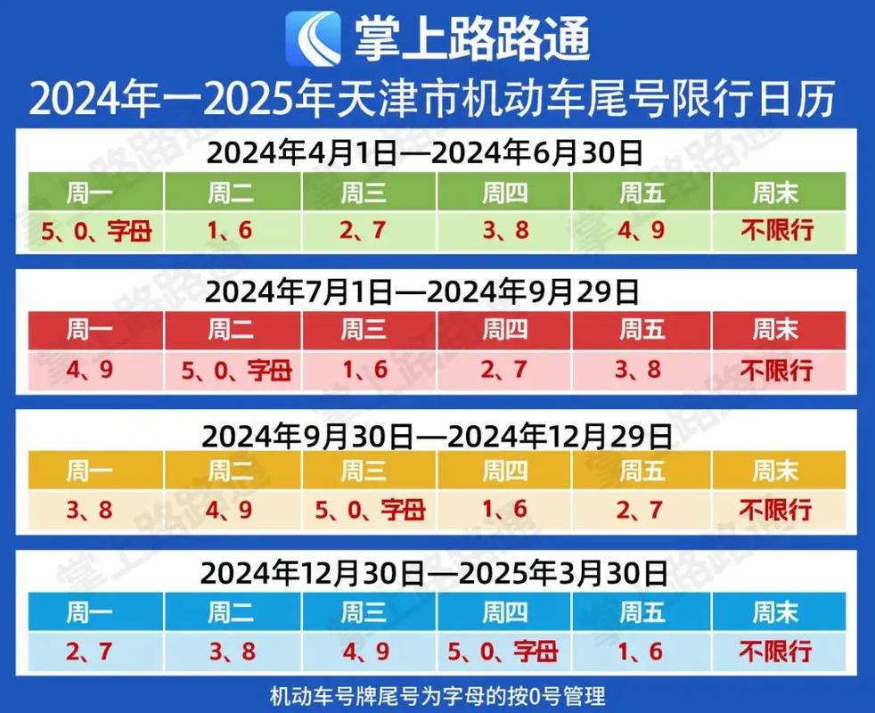 【车牌限号规则,德阳车牌限号规则】-第8张图片