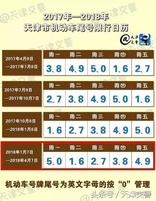 【北京租车限号怎么办,北京租车有限号吗】-第1张图片 【北京租车限号怎么办,北京租车有限号吗】-第1张图片