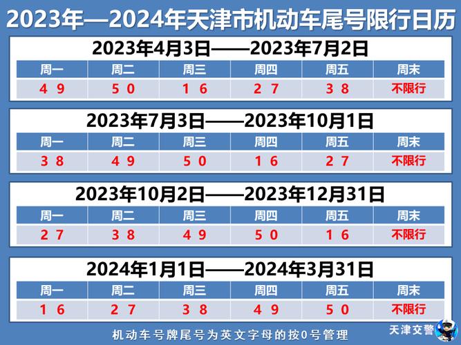 【北京租车限号怎么办,北京租车有限号吗】-第3张图片 【北京租车限号怎么办,北京租车有限号吗】-第3张图片
