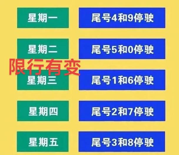 廊坊限号几点到几点,廊坊限号几点到几点周五-第4张图片 廊坊限号几点到几点,廊坊限号几点到几点周五-第4张图片