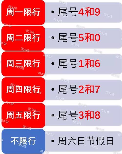 大城今天限什么号,大城今天限什么车牌号-第5张图片 大城今天限什么号,大城今天限什么车牌号-第5张图片
