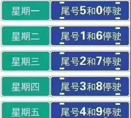 大城今天限什么号,大城今天限什么车牌号-第7张图片 大城今天限什么号,大城今天限什么车牌号-第7张图片