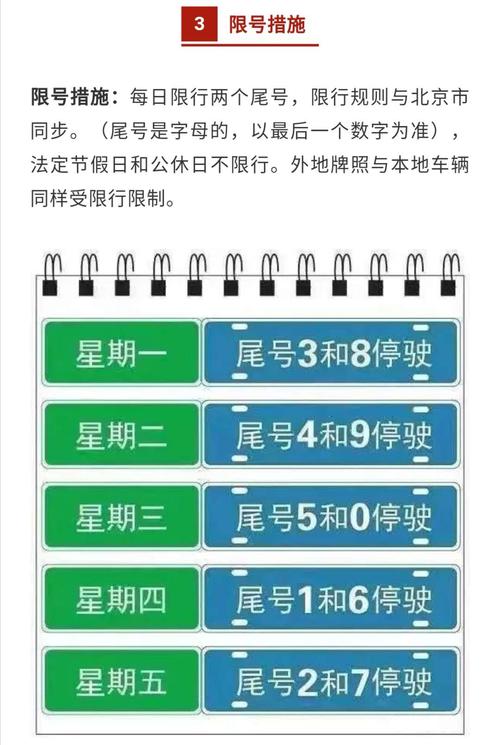 南充限号查询,南充限号查询系统-第4张图片 南充限号查询,南充限号查询系统-第4张图片