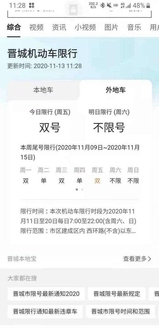 限行晋城(晋城限行怎么处罚)-第1张图片
