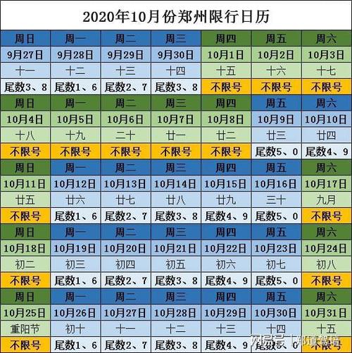 十月限号,十月限号查询北京-第6张图片 十月限号,十月限号查询北京-第6张图片