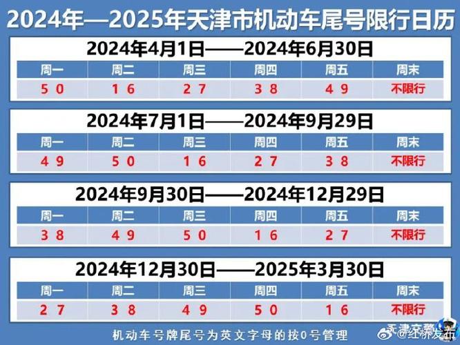 太原限号6月5日-太原六日限号-第1张图片 太原限号6月5日-太原六日限号-第1张图片