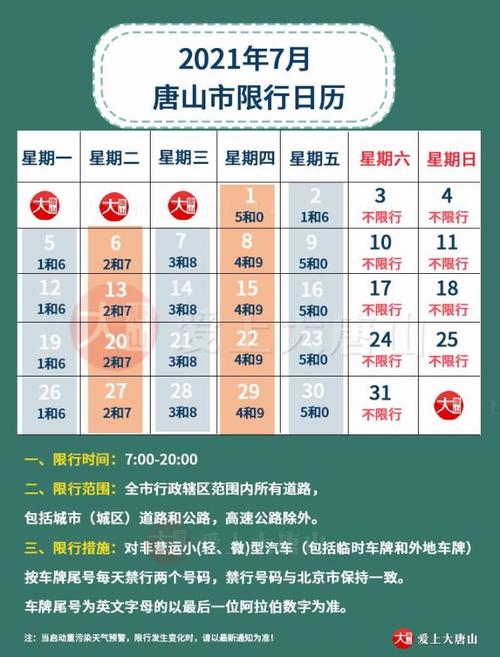 北京限号违章查询-北京市限号违章罚款多少-第3张图片 北京限号违章查询-北京市限号违章罚款多少-第3张图片
