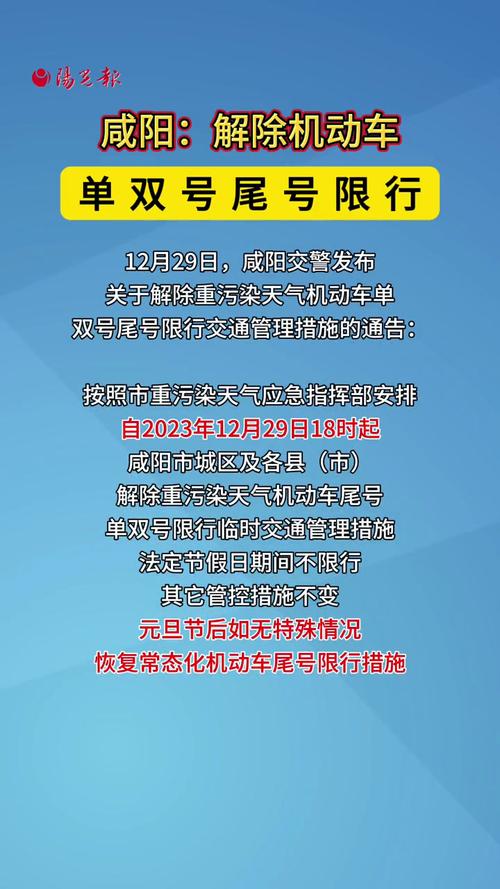 咸阳限号通知，咸阳限号通知最新今天-第5张图片
