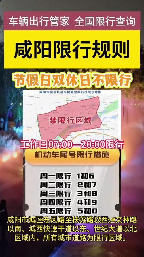 咸阳限号通知，咸阳限号通知最新今天-第6张图片