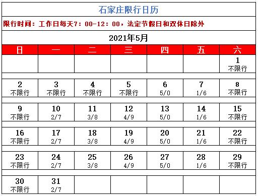 2017河北三河限号查询-三河限号是多少-第2张图片 2017河北三河限号查询-三河限号是多少-第2张图片