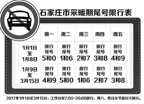 2017河北三河限号查询-三河限号是多少-第3张图片 2017河北三河限号查询-三河限号是多少-第3张图片