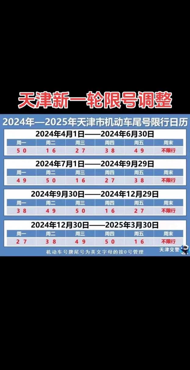 【天津限号电话查询,天津市限号电话查询】-第1张图片 【天津限号电话查询,天津市限号电话查询】-第1张图片
