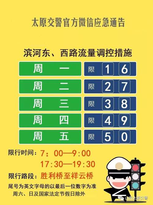 【太原滨河路限行,太原滨河路限行处罚】-第2张图片 【太原滨河路限行,太原滨河路限行处罚】-第2张图片
