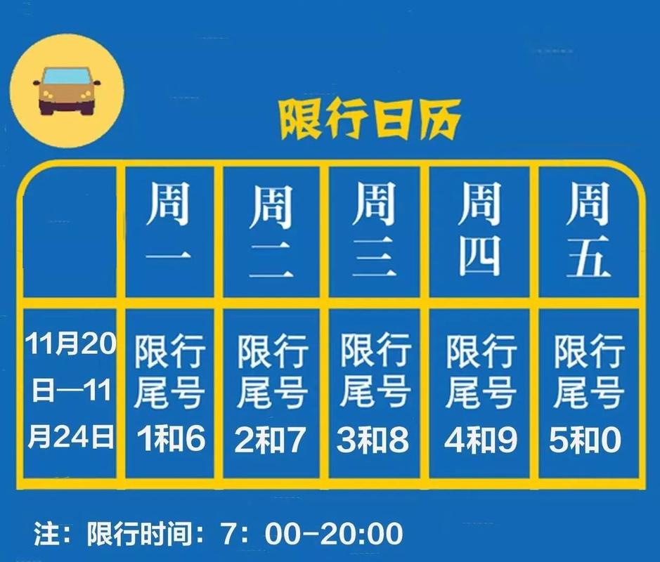 【太原滨河路限行,太原滨河路限行处罚】-第3张图片 【太原滨河路限行,太原滨河路限行处罚】-第3张图片