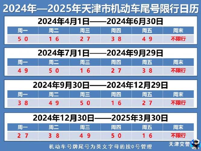 【太原车辆限行尾号,太原 尾号限行】-第4张图片 【太原车辆限行尾号,太原 尾号限行】-第4张图片