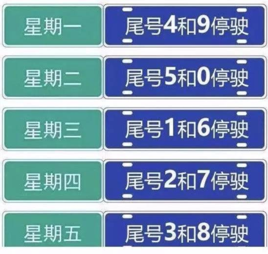 明天邢台限号吗-明天邢台限号吗今天-第1张图片 明天邢台限号吗-明天邢台限号吗今天-第1张图片